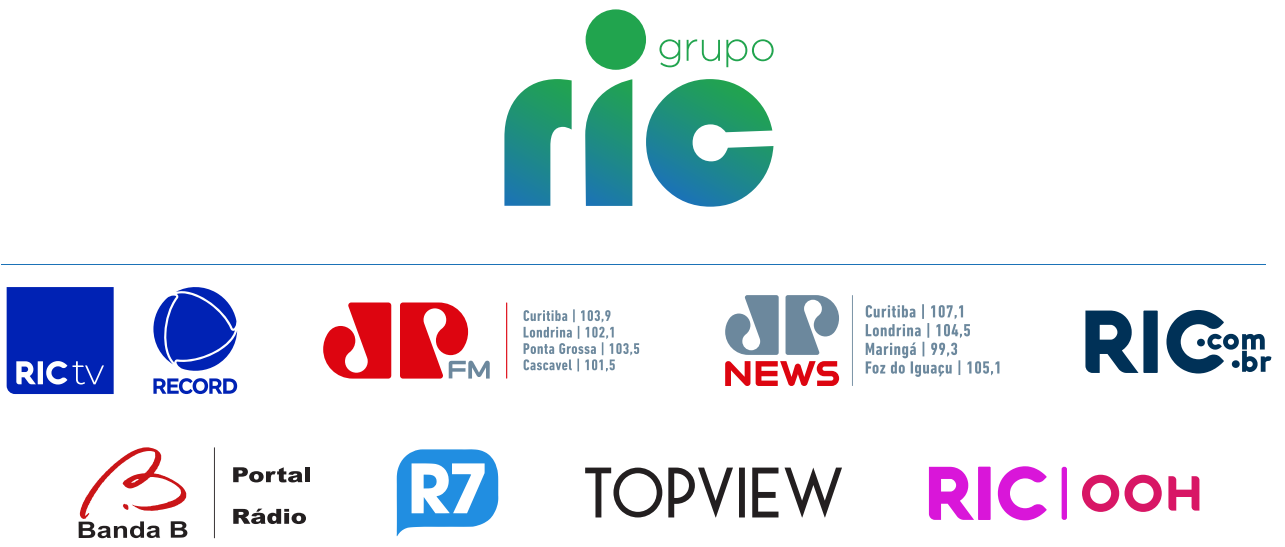 Grupo Ric
